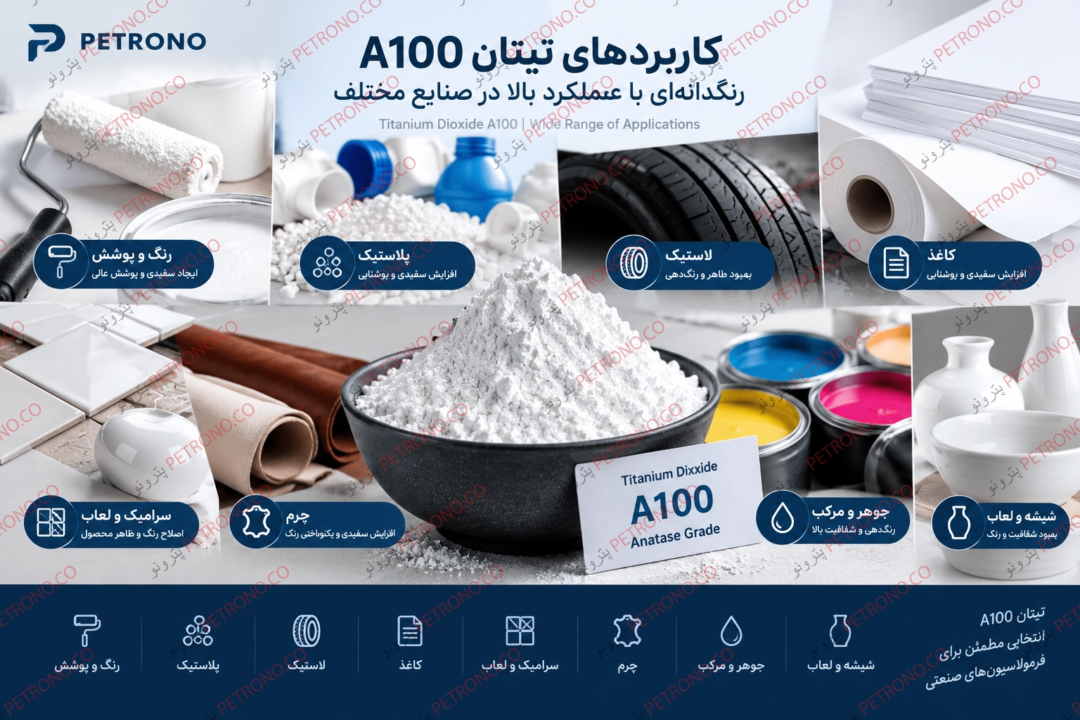 تیتان A100 2